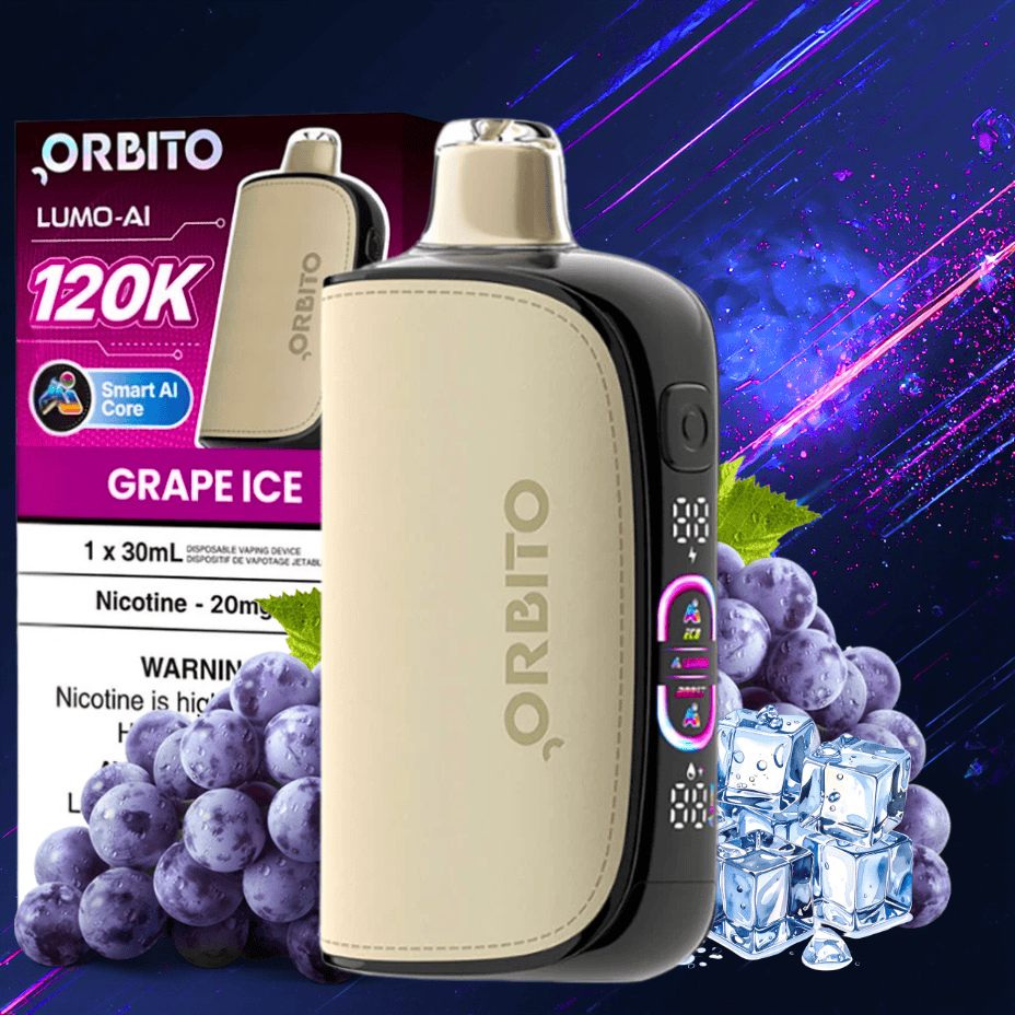 Orbito Lumino AI 120k 2% nic